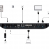cisco-CTS-SX20-PHD12X-K9-telepresence-video-konferans-set-back-view