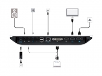 cisco-CTS-SX20-PHD12X-K9-telepresence-video-konferans-set-back-view